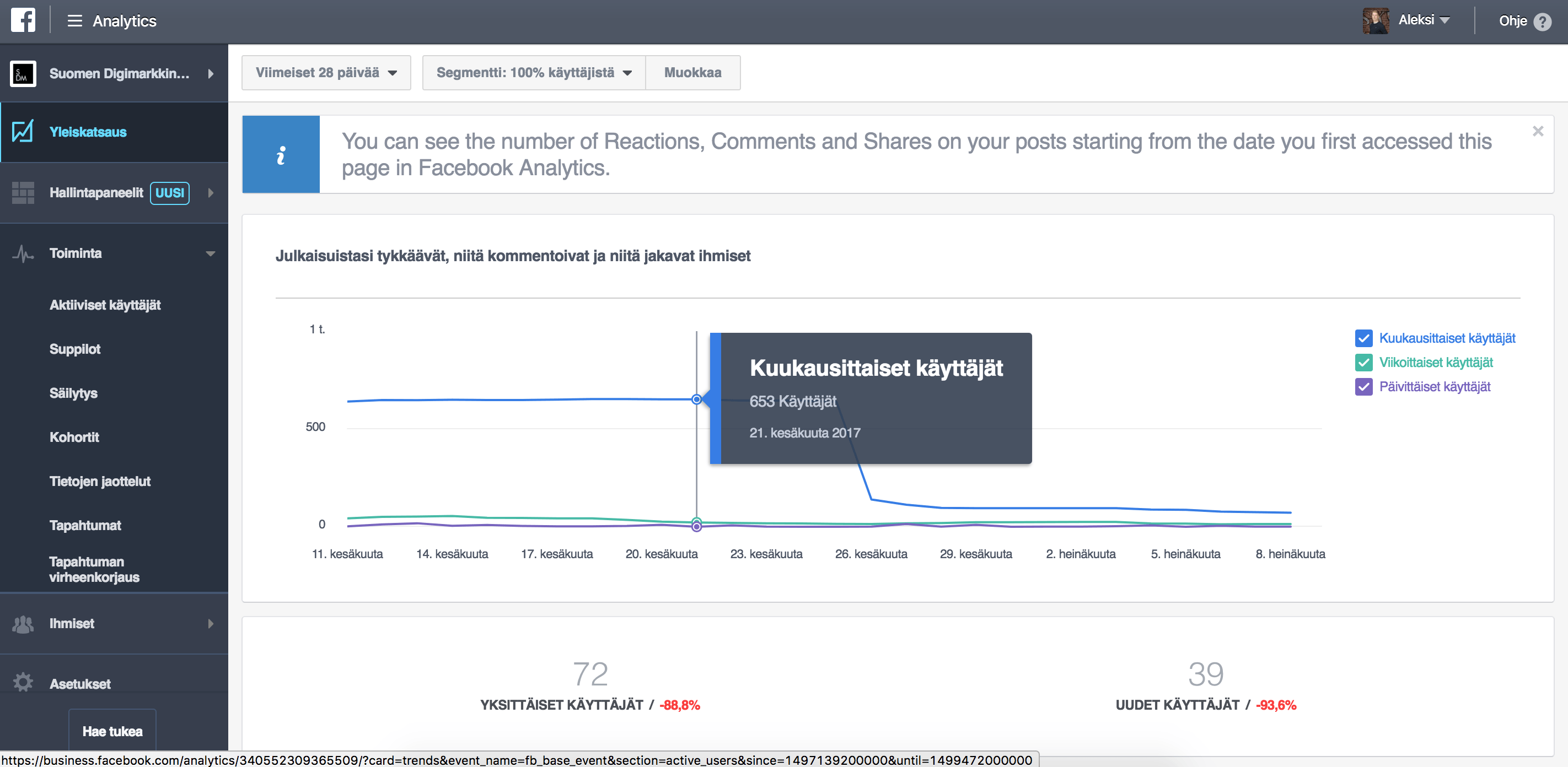 Facebook analytiikka