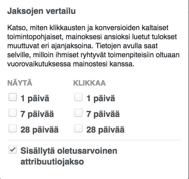 Facebook analytiikka