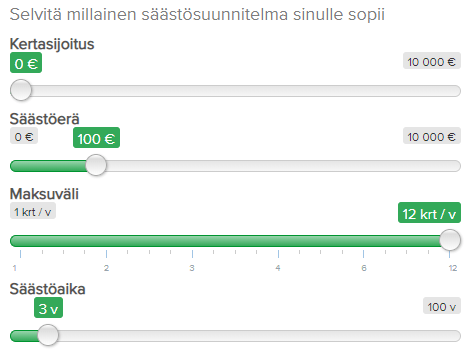 liidimagneetti-laskuri