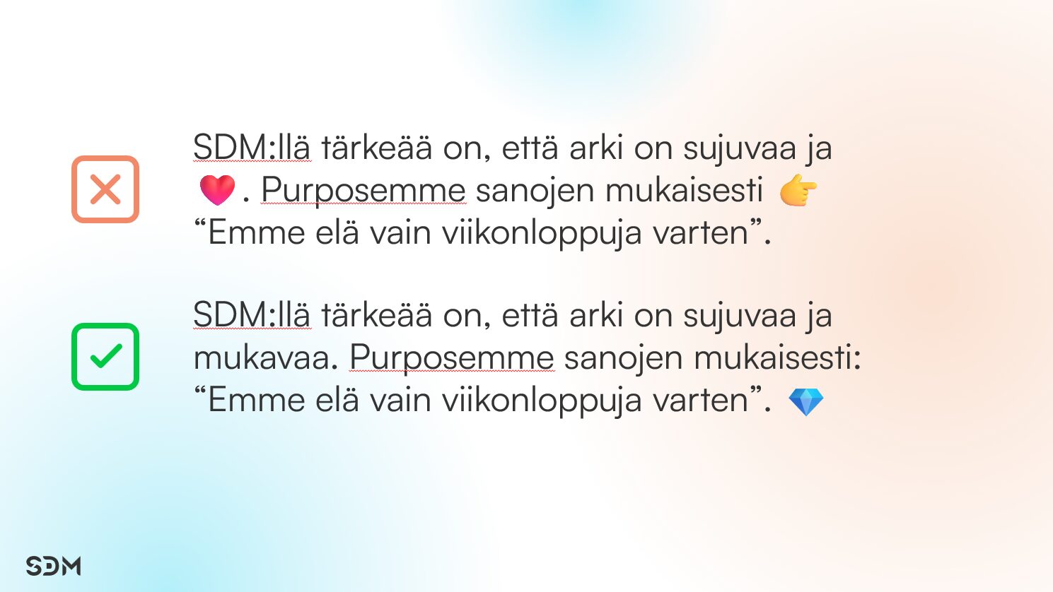 Esimerkki oikeasta ja väärästä tavasta kirjoittaa tekstiä: Väärin (punainen X): emojit sijoitettu keskelle lausetta tekstin sekaan. Oikein (vihreä ruksi): "SDM:llä tärkeää on, että arki on sujuvaa ja mukavaa. Purposemme sanojen mukaisesti: 'Emme elä vain viikonloppuja varten'." Emoji lauseen lopussa.