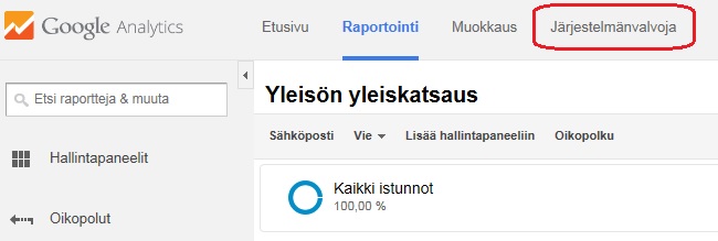 järjestelmänvalvoja-google-analytics