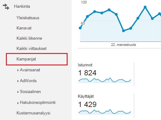 kampanjat-raportti