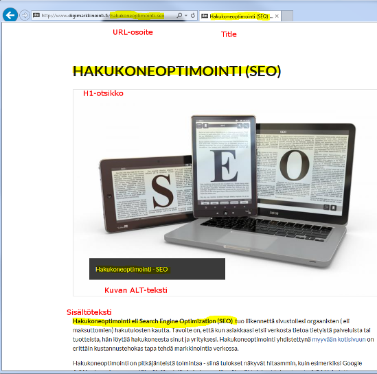 sisällön optimointi