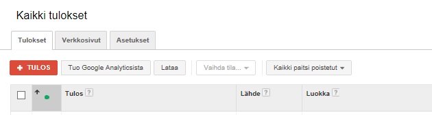 tuloksen luominen